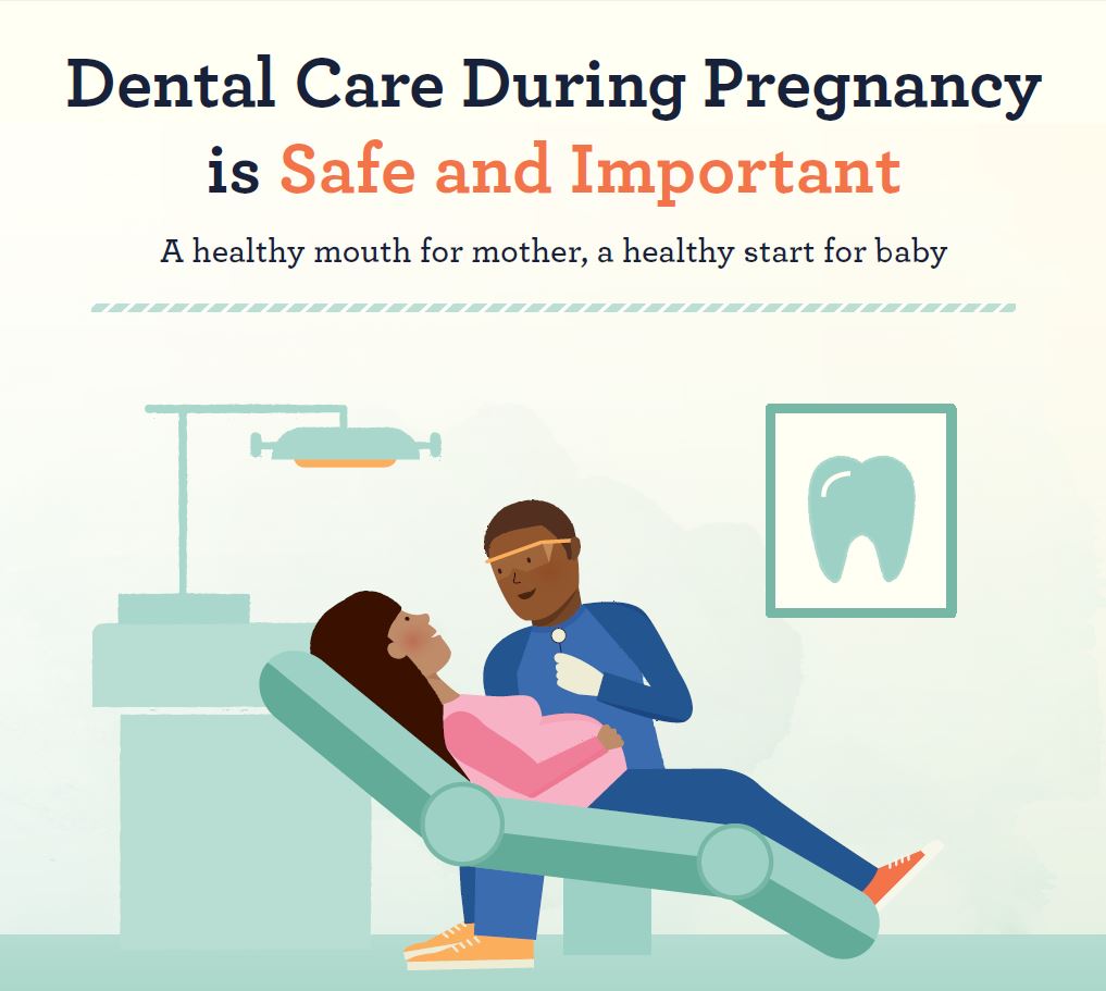 Dental Problems During Pregnancy: Causes, Prevention, and Treatment