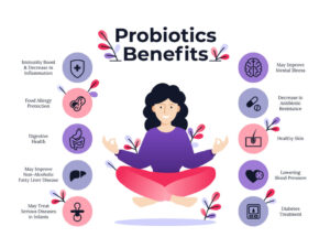 Benefits of Probiotics for Gut Health