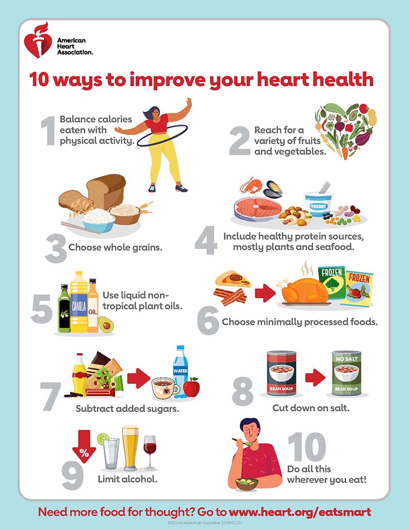 Tips for a Healthy Heart