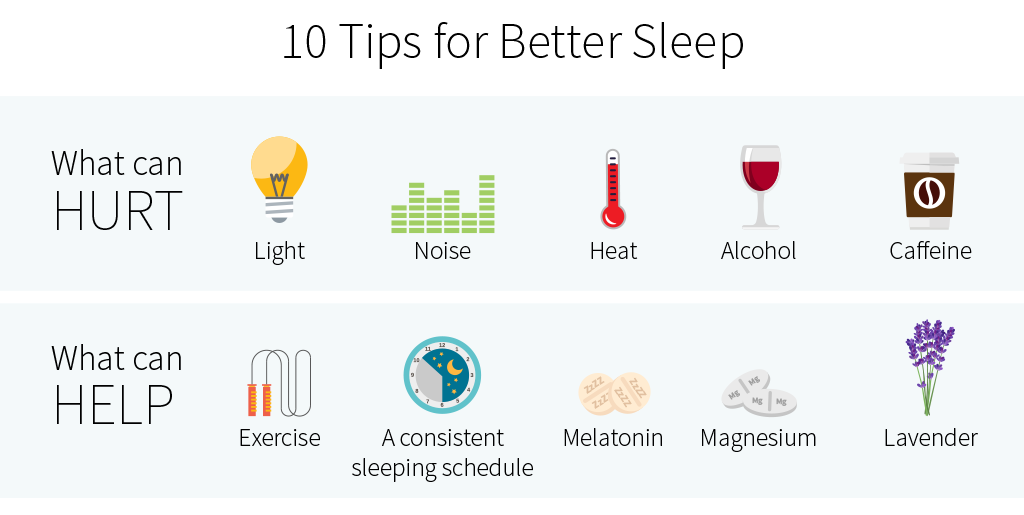 Tips for Better Sleep Quality